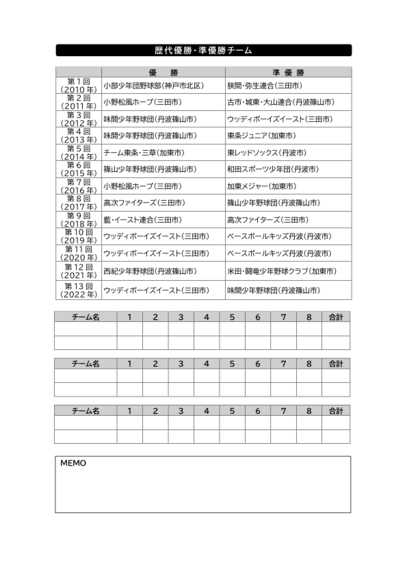 第14回兵庫北摂カップ冊子（ドラッグされました） 12.pdf