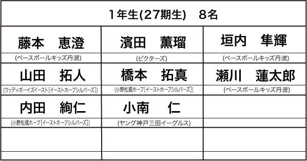 選手名鑑　27期生--.jpg