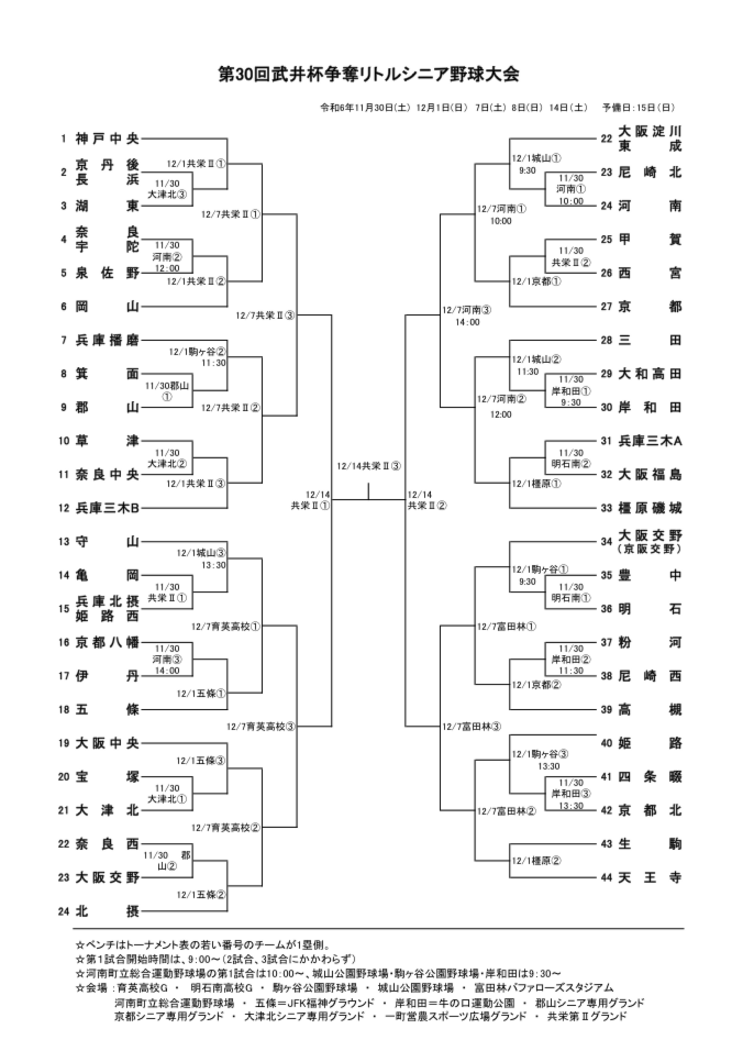 450-1l.pdf